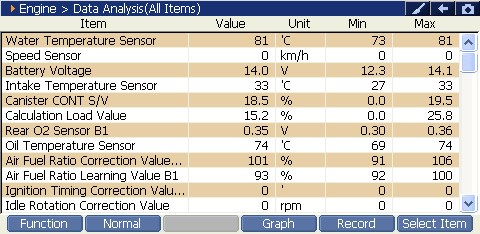 2000 RPM preview